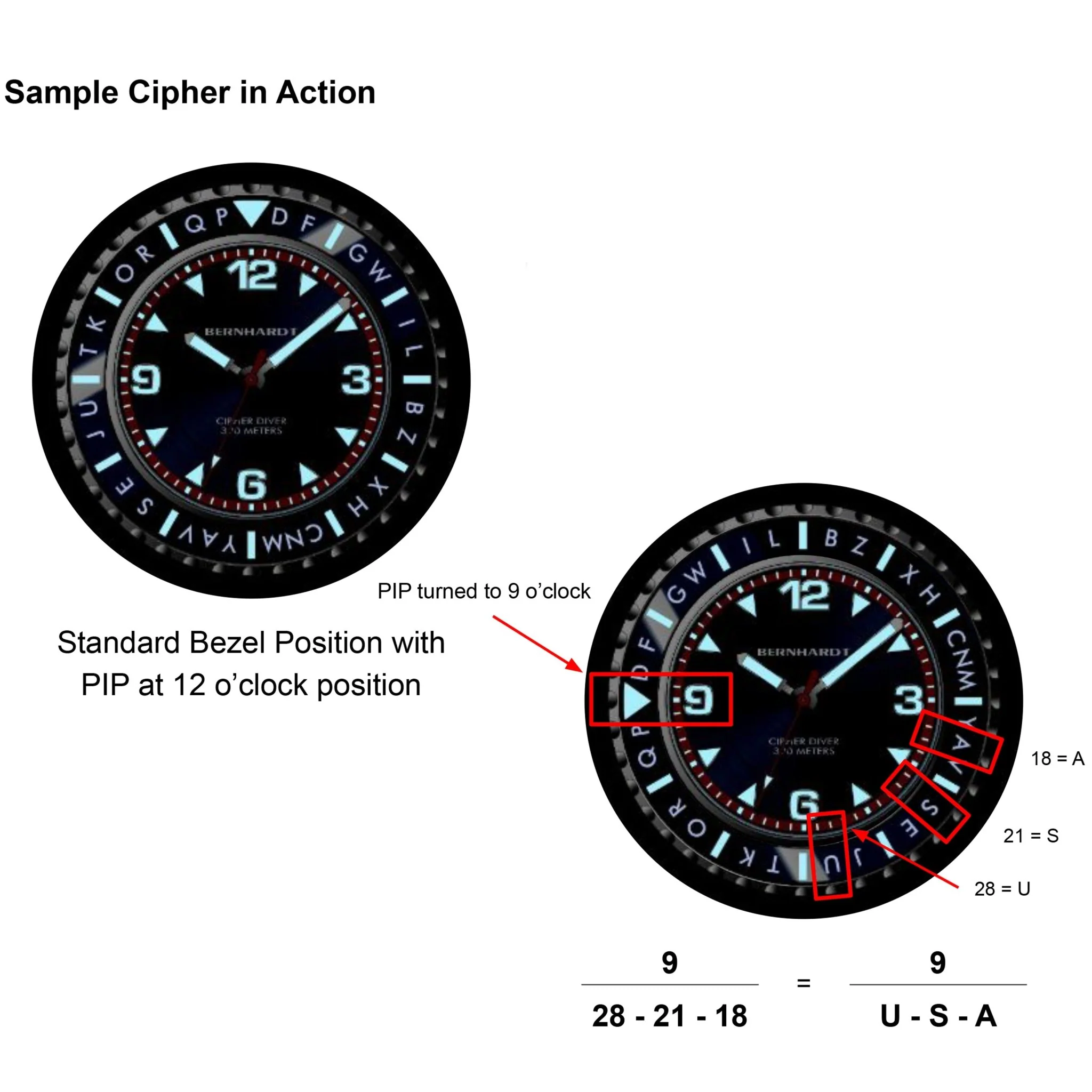 Monticello Cipher Watch - Image 4