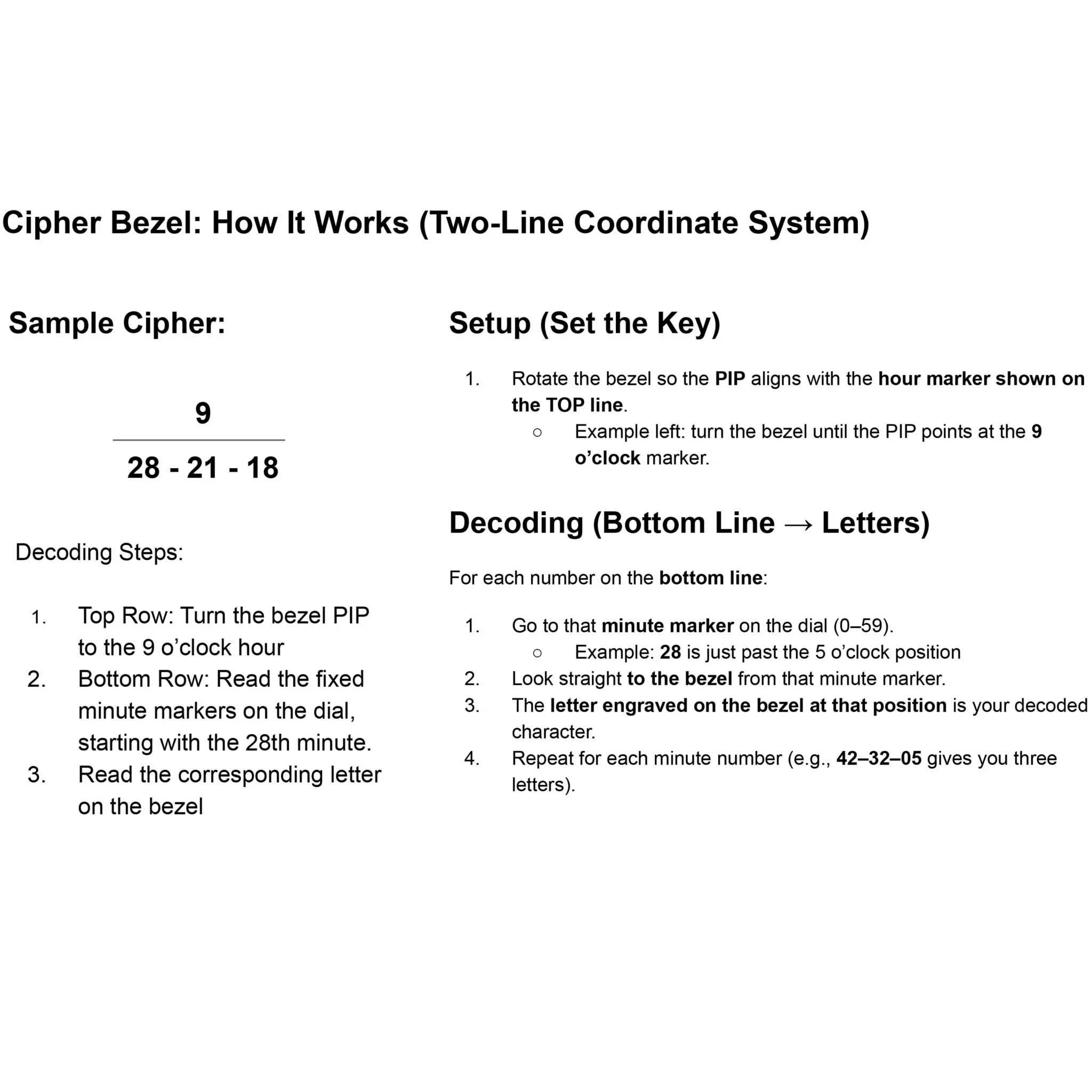 Monticello Cipher Watch - Image 5